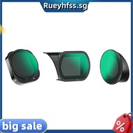 For  Dash Cam X800 M800 M500 Compatible CPL Filter to Reduce Glare Reflection& Improve Contrast for 