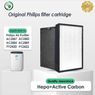 HIDI Replacement Filter Compatible with Philips FY2422 FY2420 AC2882 AC2887 AC2885  AC2889 AC2892   