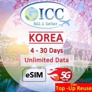 [ICC eSIM] Korea 4-30 Days Unlimited Data Plan/ Can top up reuse/South Korea esim