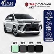 Heat Protection Ionix Windshield Film + SKBB Nexgard