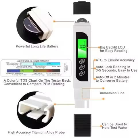 RA-Tds Meter Digital Water Tester,Accurate and Reliable,TDS Meter, EC Meter & Temperature Meter 3 in