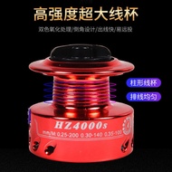 2025New Model Fishing Reel Fishing Wheel Sea Rod Reel Sea Rod Long Casting Reel Line Cup Reel Spinni