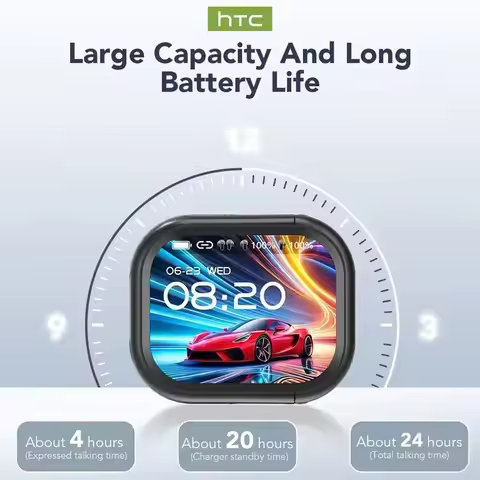 Suitable for gift giving HTC NE20 Bluetooth earphones V6.0 TWS sport wireless earphones in ear noise