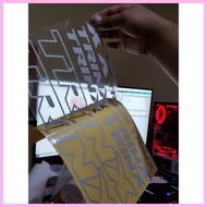 ◱ ⊝ ✒ trinx bike sticker set