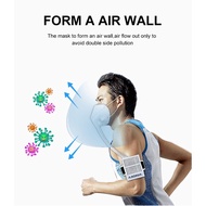 🌲🌲🦜..โปรเด็ด.. หน้ากากพร้อมเครื่องกรองอากาศพกพา air purifier mask กรองฝุ่น pm2.5 แบคทีเรีย และไวรัส ราคาถูก🌲🌲🌲🌲 พร้อมส่งทันที ฟอกอากาศ PM2.5  เครื่องฟอกอากาศ แผ่นกรองอากาศ