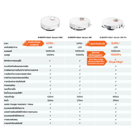 [New]Xiaomi Robot Vacuum S40C/S40/S40 Pro หุ่นยนต์ดูดฝุ่น ระบบนำทางเลเซอร์ LDS พร้อมถังเก็บฝุ่นและถั