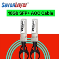 1m/3m/5m/10m/30m SFP+ 10Gb AOC SFP Module 10G 30-meter Active Optical Cable Compatible with Cisco Ne
