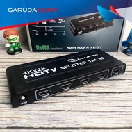 ILLUPRO HDMI Splitter 4 Port 4K HDMI Splitter Adapter 1-4 4K Resolution & Quality