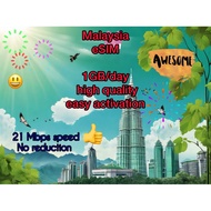 eSIM-Malaysia