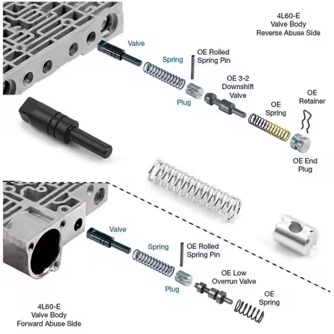 Professional Transmission Abuse Valve Kit Direct Replacement Spare Part for GM 4L60-E 4L65-E 4L70-E 