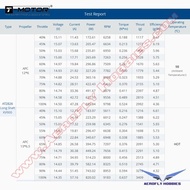 T-Motor AT2826-5 KV900 Brushless Motor
