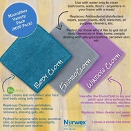 NORWEX Travel Size Variety Pack