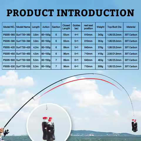 PHISHGER Telescopic Surf Spinning Rod 3.6/4.2/4.5/5.0/5.3m Power80-150g 30T Carbon Travel Surfcastin