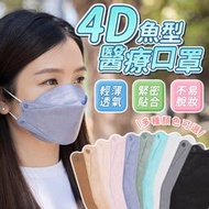 🇹🇼台灣製 超顯瘦 不掉妝 魚型口罩【D020】醫療級口罩 4D口罩 立體口罩 大成 成人口罩 韓版口罩 醫療口罩