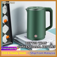 Fast Heat Electric Kettle Stainless Steel Jug Kettle 2.3L Anti-scalding Auto Swich-off Double Layer Kettle 熱水壺