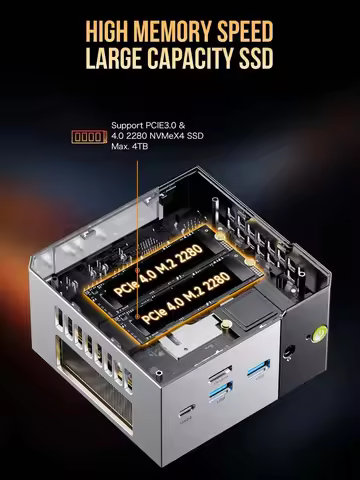 GMKtec Mini PC EVO-X1 AMD AI 9 HX 370 70W LPDDR5X 32GB 7500MHz PCIe4.0 M.2 SSD Wifi6 BT5.2 USB3.2*4