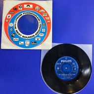 碟面完美 黑膠唱片 Wynners 溫拿樂隊 黑膠唱片 I Don't Know Why You Love Me / The Things We Do For Love  LP  黑㬵碟 Vinyl 