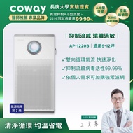 【Coway】綠淨力雙向循環雙禦空氣清淨機 AP-1220B