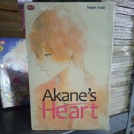 Akare's Heart Comic - Nojin Yuki