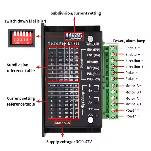 Stepper Motor Driver TB6600 4A 9-42V Nema 17 Stepper Motor Driver CNC Controller Single Axes Phase H