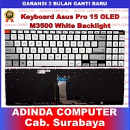 Asus Vivobook Pro 15 OLED M3500 Pro 16 M7600QA M7600QC M7600QE N7600 M350 M3500Q M3500Q M3500QA M350