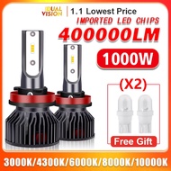 24V H7 H4 Headlight For Car Bulb Canbus H11 HB3 HB4 H1 9005 9006 H8 H9 4300K 6000K 8000K 3000K Fog L