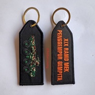 x G00001 Keychain XIX RAMD MEK AV8 GEMPITA 1