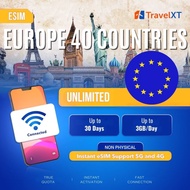 TravelXT Europe eSIM – 40 Countries Unlimited Data 1–7 Days | 4G/5G Roaming | eSIM UK, Germany, Turk
