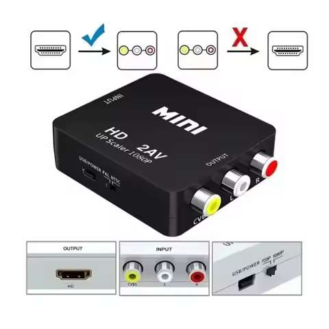 HDMI-compatible Video Converter 1080P RCA CVBS L/R Box For Camera VHS Game Console Plug And Play Por