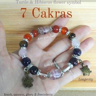 Fluorite 7 Chakra Bracelet