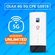 MODIFIED OLAX G5018 5G Modem WIFI6 CAT22 5G/4G Unlimited
