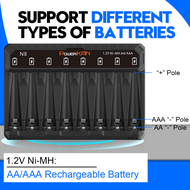 POWERKAN AA/AAA USB Charger, Independent Charging LED Indicator Battery Status, Suitable for 1.2V Ni