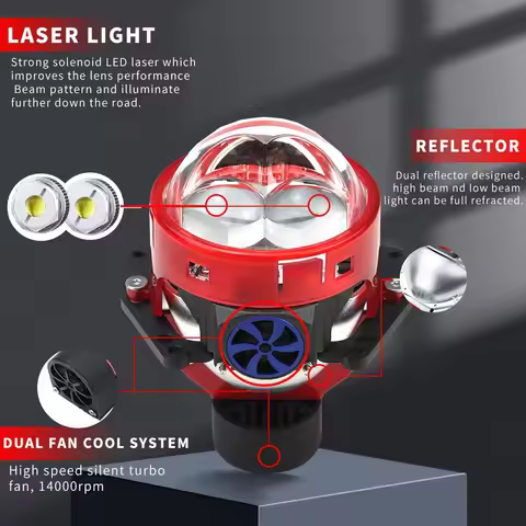 Transform Your Car Headlights with 3 Inch Bi-Led Laser Projector Lens 6500K 12V 75W Universal Fit fo