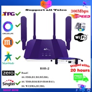 4G LTE Router WiFi 300Mbps with LAN Port 4 Antenna Wireless Wifi Modem Hotspot Indoor Bridge With Sim Card Slot (Support TPG)