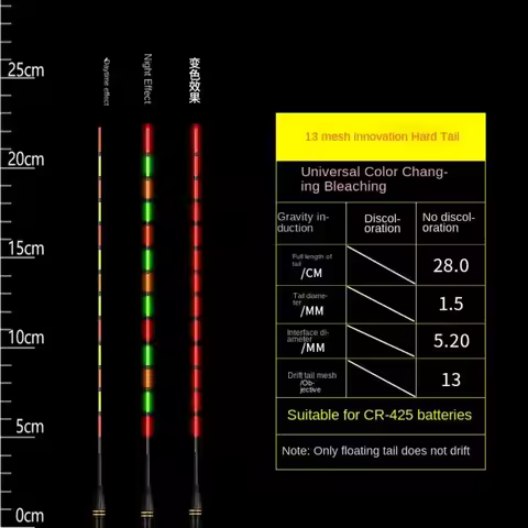 Super Bright LED Fishing Smart Float Top Ultra Sensitive Luminous Electronic Floats Buoy Induction B