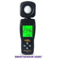 Thiết bị đo cường độ ánh sáng AS803 chính hãng SMARTSENSOR Có sẵn