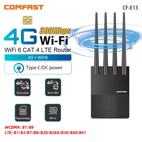 Comfast Mini 4G LTE Router WiFi6 300Mbps Wireless Router Modem Type-C/DC Power 4 Antennas CPE SIM Ca