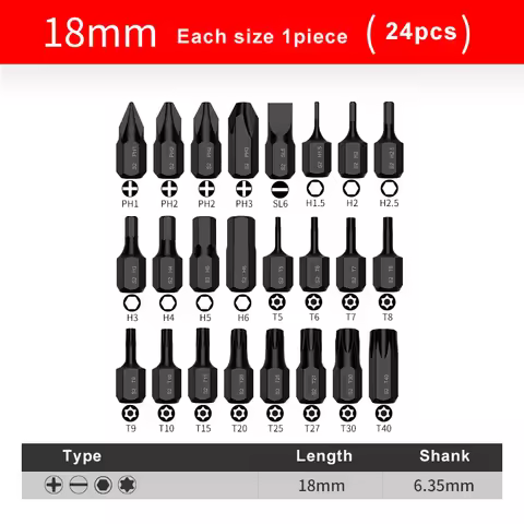 24pcs/lot 18mm Long Super short bit 1/4 Hex Shank Phillips Slotted Torx Hex Screwdriver bits T5-T40 