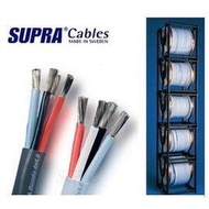 視紀音響 SUPRA 瑞典 RONDO 4x4.0 Bi-wire 喇叭線 冰藍色 2米 高純度鍍錫 OFC 原裝進口