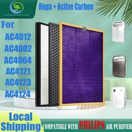 🚚 Arrive next day🚚 Replacement Compatible with philips AC4012 AC4002 AC4004 AC4123 AC4124 Filter Authentic Original HEPA&amp;Active Carbon Nano Protect filter Air Purifier Accessories