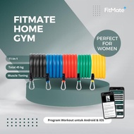 Ready Fitmate Home Gym