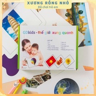 Flashcard Glenn Doman Dạy Bé Thế giới Xung Quanh - Bộ Thẻ Học Thông Minh Cho Bé Từ 0-6 tuổi 100 Thẻ