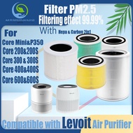 🚚 Arrive next day🚚 Replacement Compatible with levoit Core200S/core300s/core p350/core mini/core 400s/core 600s Filter Air Purifier Accessories True Original HEPA&amp;Active Carbon High-Efficiency H13 Antibacteria Virus and Smoke Moisture and Odor Eliminato