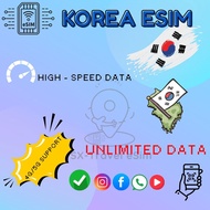 SIM eSIM KOREA Unlimited High Speed Data NO SPEED LIMIT eSIM Untuk KOREA 韩国旅游电话 eSIM卡