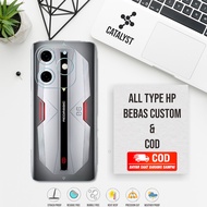 Garskin Skin Tecno Spark 20 20C and Fullbody rdm Code b83 buy 1 Get 2