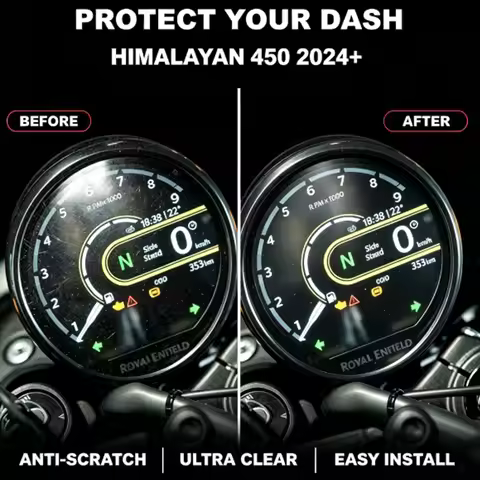 For Royal Enfield Himalayan 450 Protection Film Dashboard Protector Accessories Scratch Cluster Scre