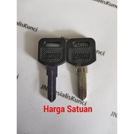 Wangtong locker key, locker key material