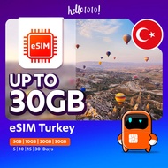 Hello1010 eSIM Turkey (10GB/20GB)