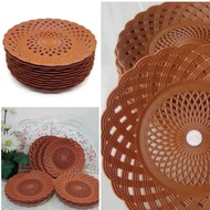 Plastic Plastic Plate Plastic Plate