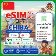 [eSIM] China 4G/5G 3-7 Days Chinese Sim Travel Network Unicom Telecom By RoamingMonkey